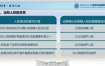 法理学·26法与人权