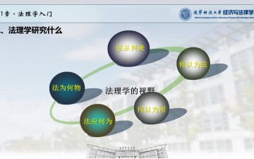 法理学·01法理学入门