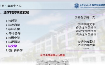 法理学·01法理学入门