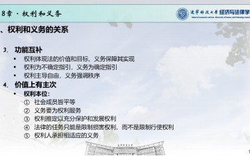 法理学·08权利和义务