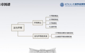 法理学·27法与平等