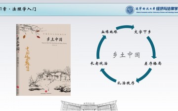 法理学·01法理学入门