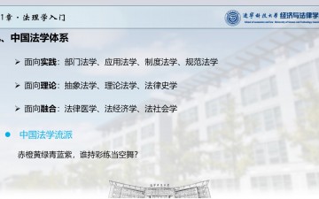 法理学·01法理学入门