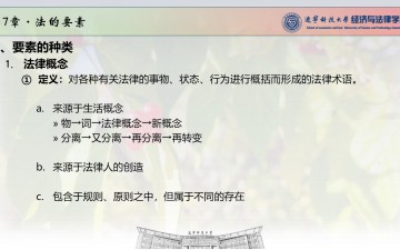 法理学·07法的要素