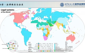 法理学·06法律体系与法系