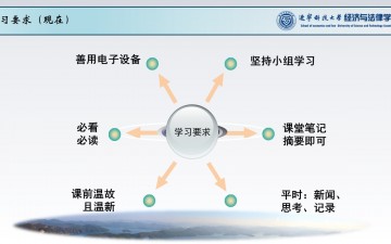 法理学·00课程导入